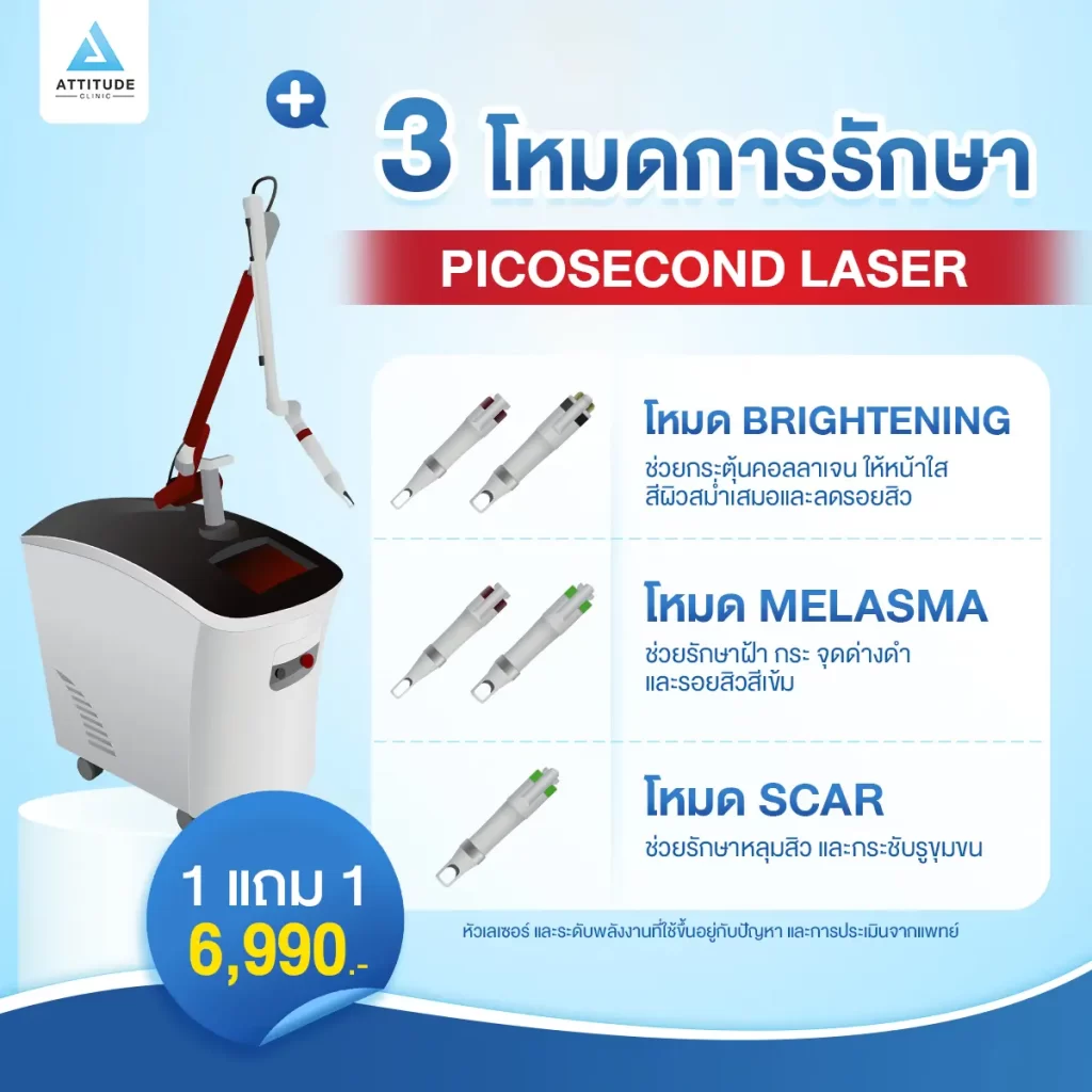 แอททิจูดพาไขความลับ ทำ Picosecond Laser ต้องรู้อะไรบ้าง