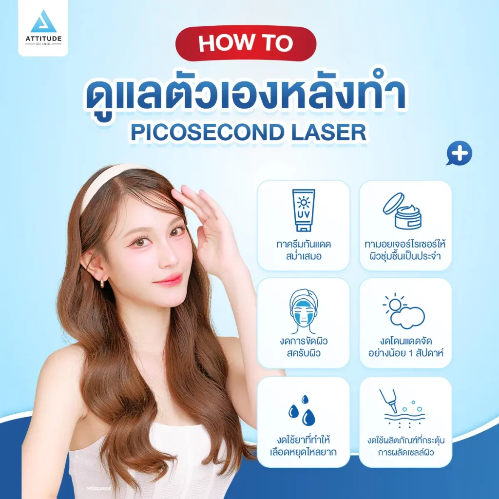 แอททิจูดพาไขความลับ ทำ Picosecond Laser ต้องรู้อะไรบ้าง