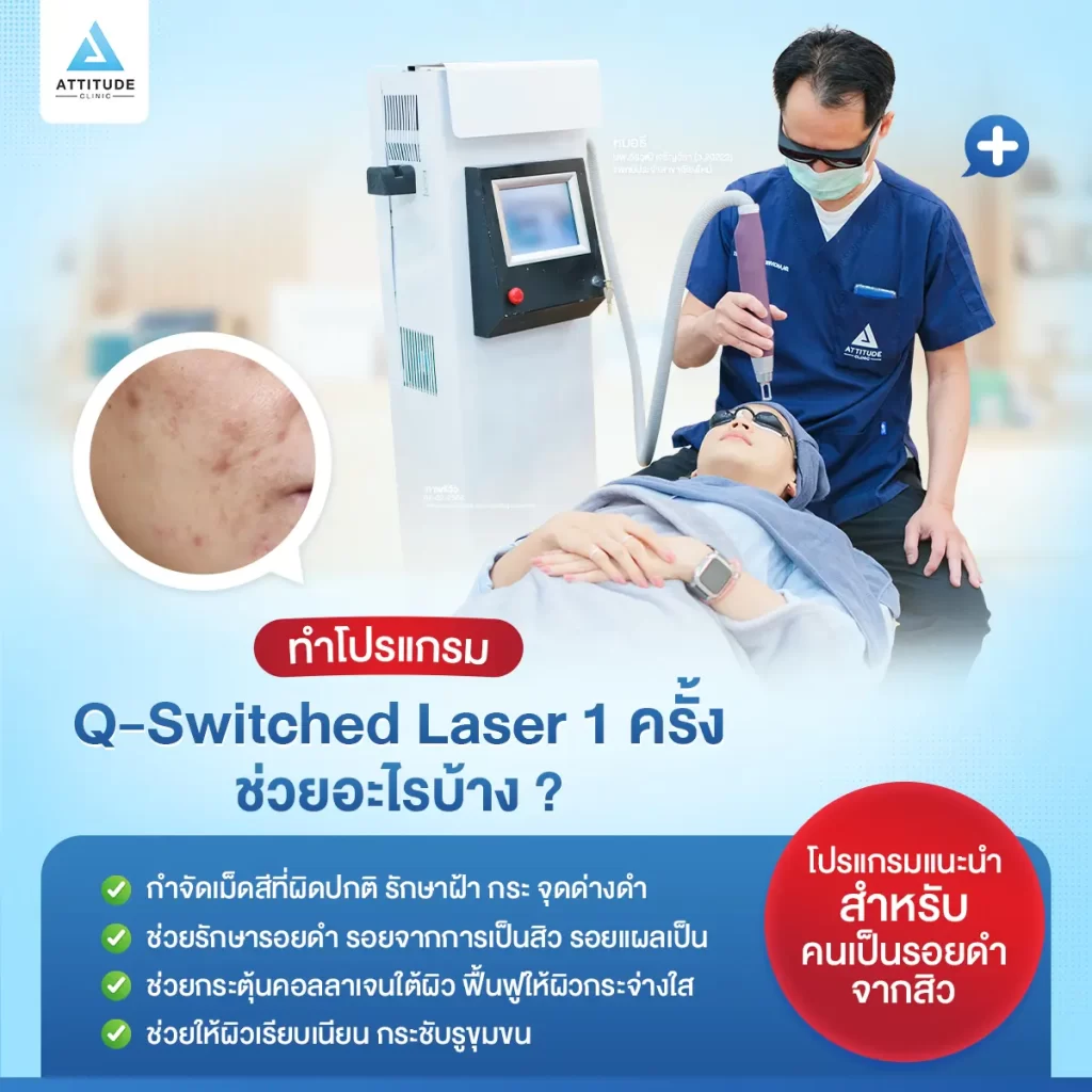 พร้อมออกเที่ยว แต่ผิวหน้ามีปัญหา! ต้องให้คุณหมอช่วยดูแล รักษารอยดำ รอยสิว ฝ้า กระ ด้วย Q-Switched Laser เครื่องได้มาตรฐาน หมอดูแลเองทุกเคส ได้ผลลัพธ์หลังทำเป็นที่น่าพอใจ จนต้องบอกต่อ!