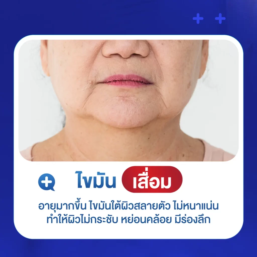 อายุผิวเสื่อม ต้นเหตุปัญหาผิววัย 40+